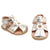 Celestina Gold Sandals